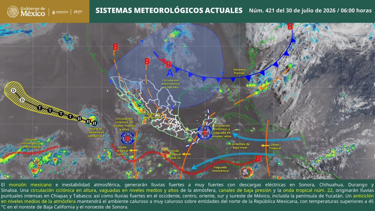 Monzón mexicano dejará lluvias intensas y calor de hasta 45°C en Sinaloa