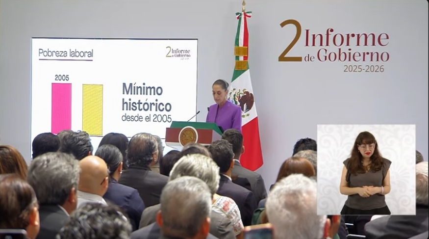 Salario mínimo llega a 9,282 pesos; Sheinbaum destaca avances en su Segundo Informe